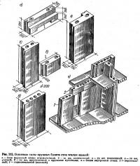 Ряс. 212. Основиые типы крупных блоков стен жилых зданий
