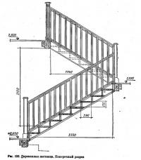 Рже. 159. Деревянная лестница. Поперечный пазрез