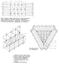Схема каркаса и план балок