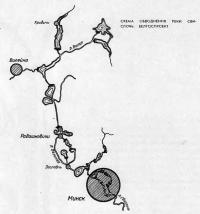 Схема обводнения реки Свислочь. Белгоспрсект