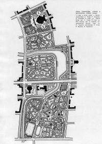 Схема планировки парков в центральном районе города