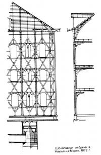 Шоколадная фабрика в Наузье-на-Марне, 1872 г.