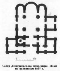 Собор Дмитриевского монастыря. План по раскопкам 1837 г