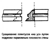 Сращивание плинтусов «на ус» путем подрезки параллельно плоскости стены
