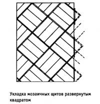Укладка мозаичных щитов развернутым квадратом