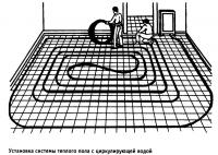 Установка системы теплого пола с циркулирующей водой