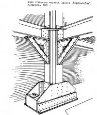 Узел стального нарнаса, здание Торренгебау, Антверпен 1931 г.