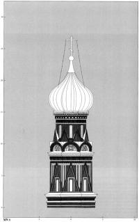 Верхние ярусы придела Киприана и Устиньи