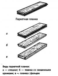 Виды паркетной планки