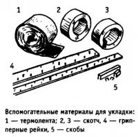 Вспомогательные материалы для укладки